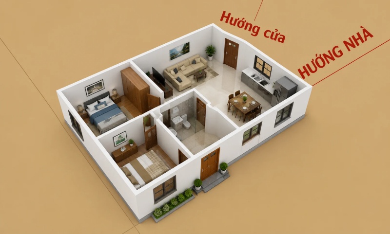 Cách xem hướng nhà theo tuổi