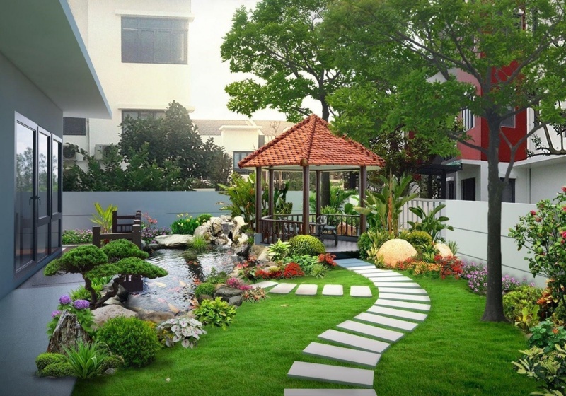 Cách xem hướng nhà theo tuổi