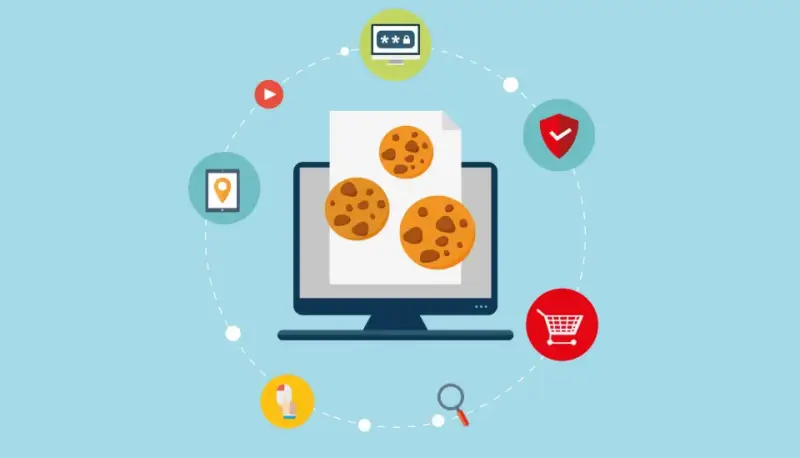 Cookie được lưu trong bao lâu?