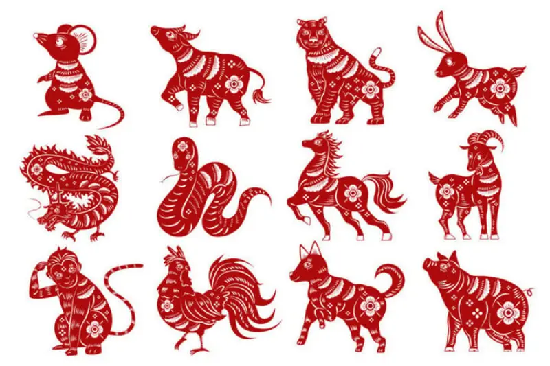 Tử vi 12 con giáp 2026 có gì nổi bật?