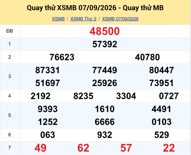Quay thử KQXS miền Bắc ngày 11/09/2026