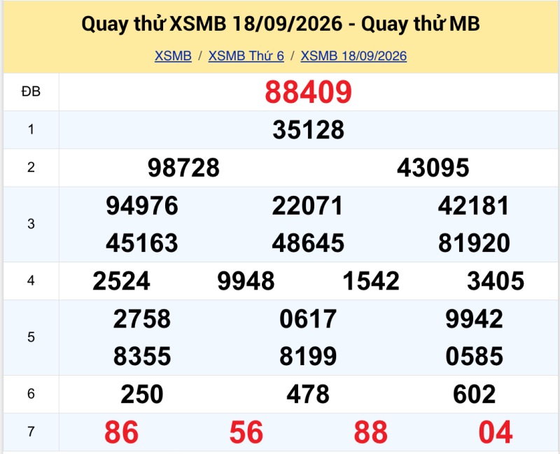 Quay thử KQXS miền Bắc ngày 18/09/2026